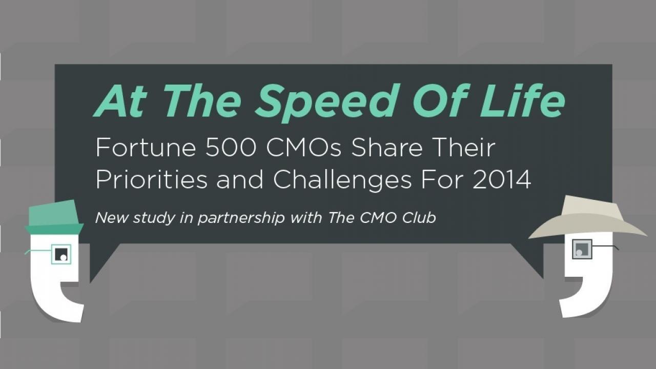 LP CMO Study New Website Landing Page 1024x576