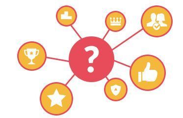 Gamification spectrum item 3 8b1f3585