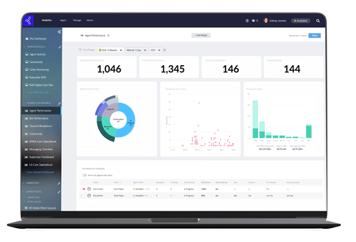 Productshot mockup care 2