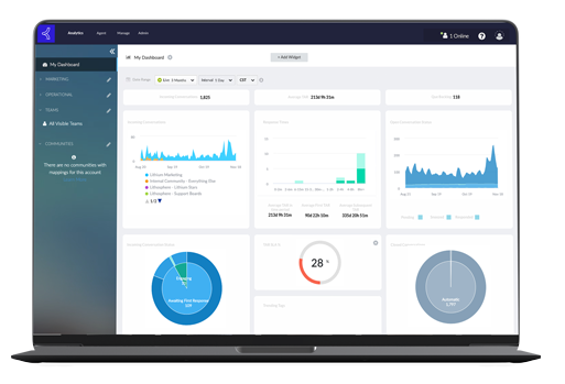 Productshot mockup communities 2