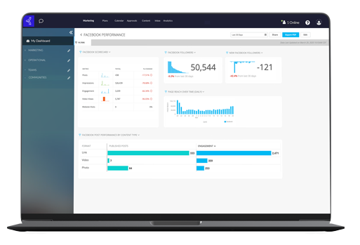 Productshot mockup marketing