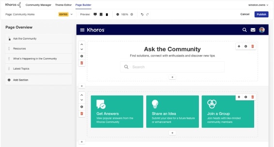 Khoros