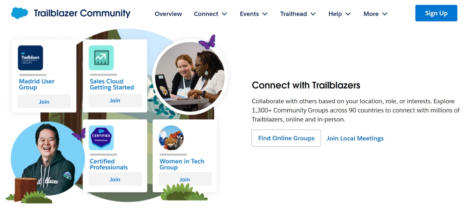 Trailblazer community