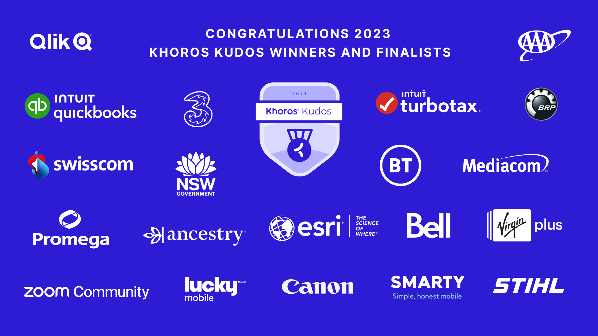 2023 Khoros Kudos Winners Finalists 2023 Khoros Kudos Winners Finalists